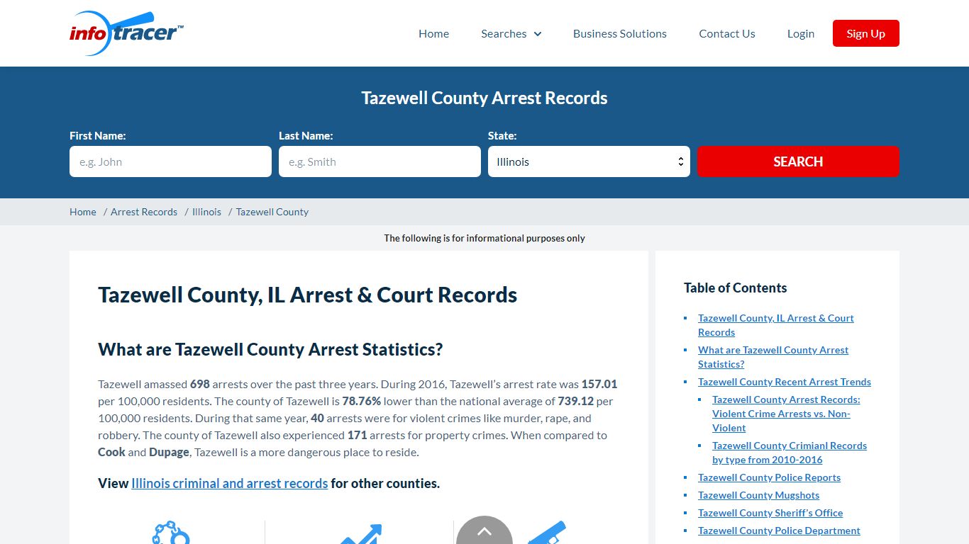 Tazewell County, IL Jail, Mugshots & Arrest Records - InfoTracer